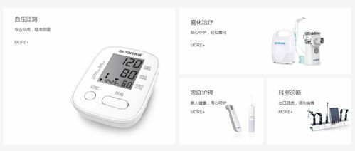从出口大户到逐鹿国内市场 家用医疗器械的创新转型之路